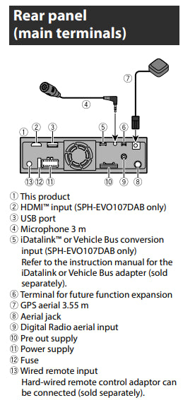 Pioneer SPH-EVO107DAB-1D 10.1" Single DIN Floating Screen Wireless Apple CarPlay Android Auto DAB