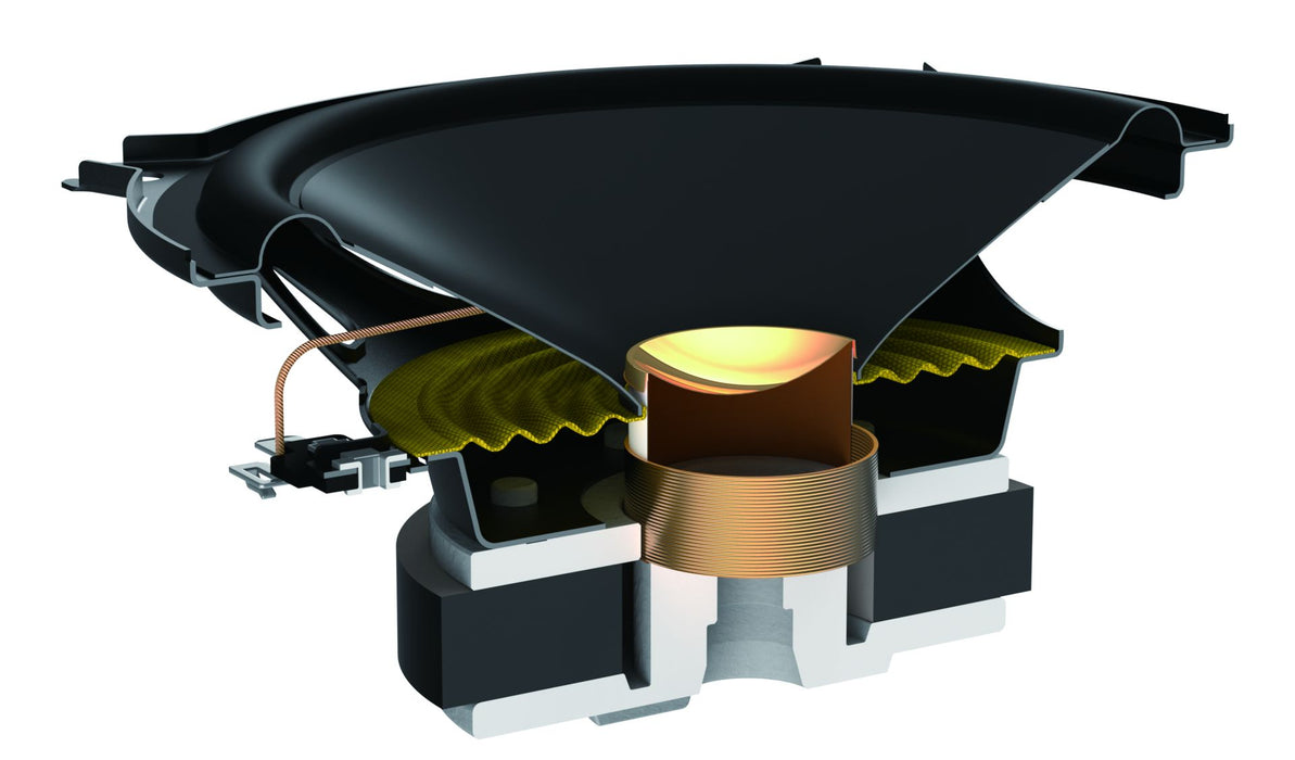 Pioneer TS-A1301C 5" 13 cm 2-Way Component Car Speaker System (300W)