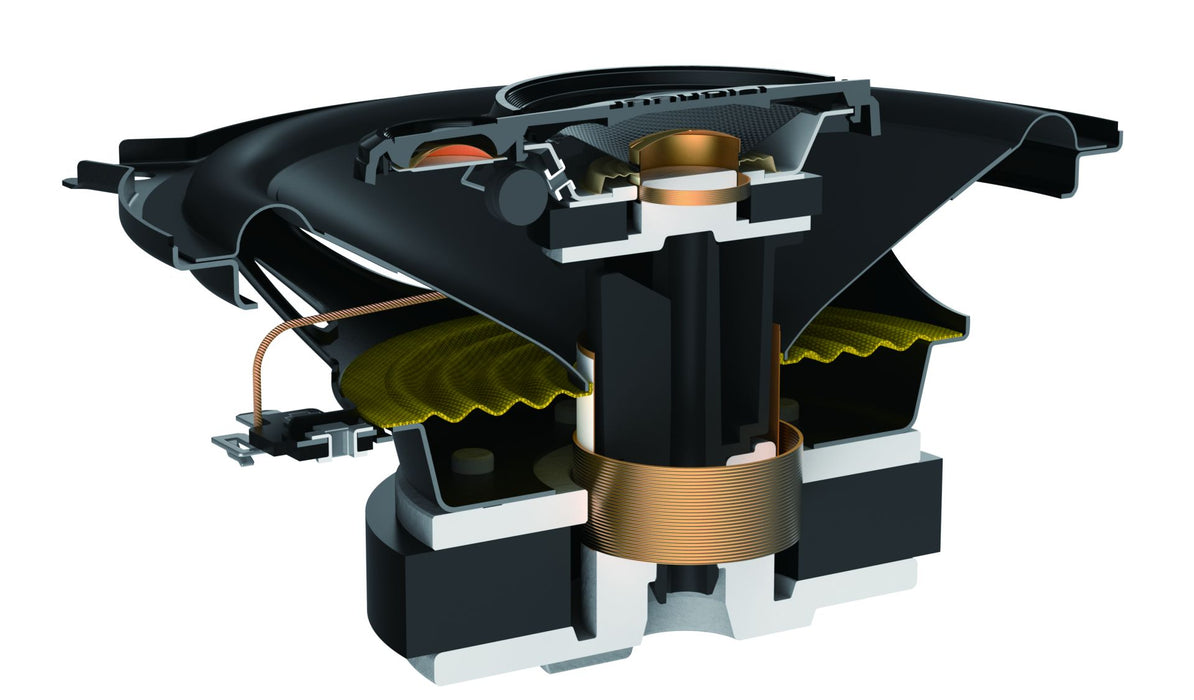 Pioneer TS-A1371F 300W 13cm 3-Way Coaxial Speaker System with Grills