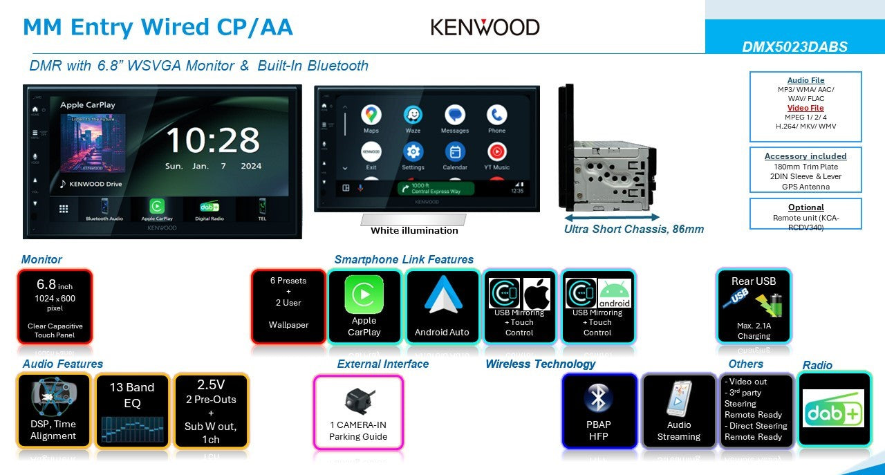 Kenwood DMX5023DABS AV Receiver with Android Auto and Apple Car Play - New For 2025