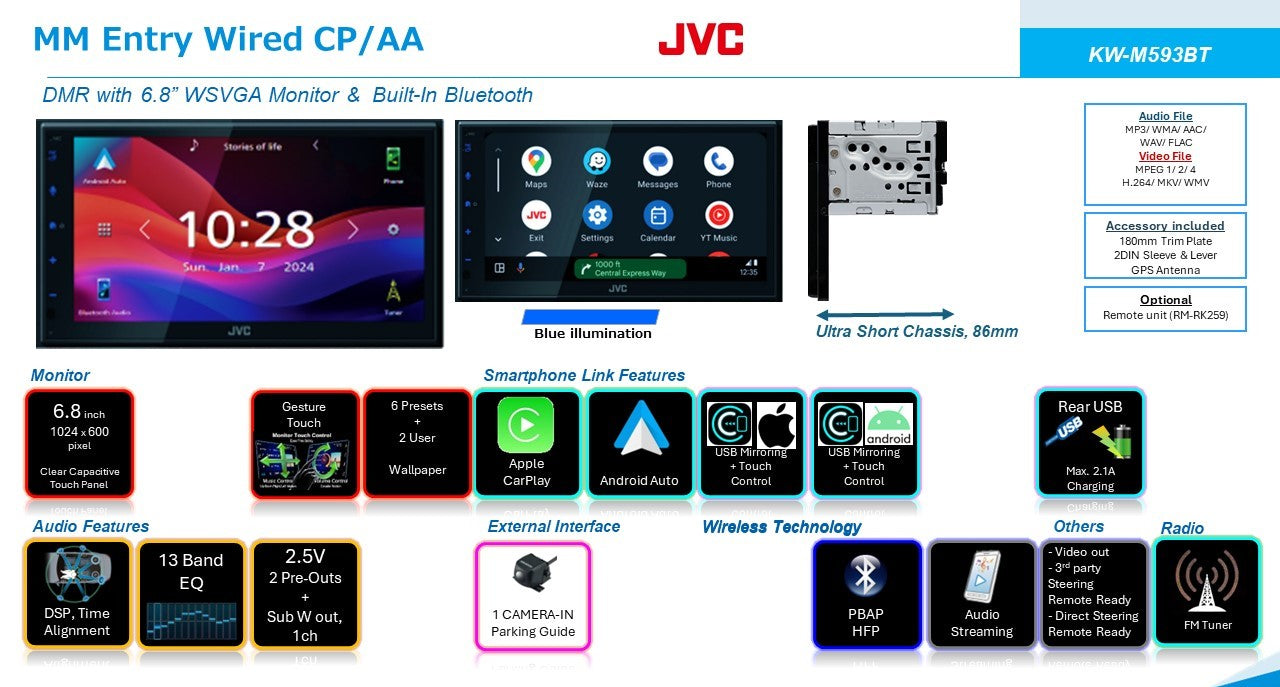 JVC KW-M593BT AV Receiver with Android Auto and Apple Car Play - New For 2025