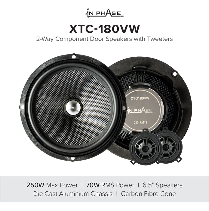 In Phase XTC-180VW 250W 2-Way Component Door Speakers with Tweeters for Volkswagen