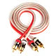 In Phase IPR301T 1 Metre Reference RCA Cable Perfect for Car Audio Amplifier