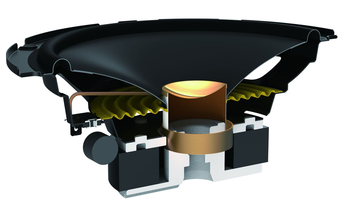 Pioneer TS-A1601C 6.5" 16.5cm 2-Way Component System Car Speaker 350W