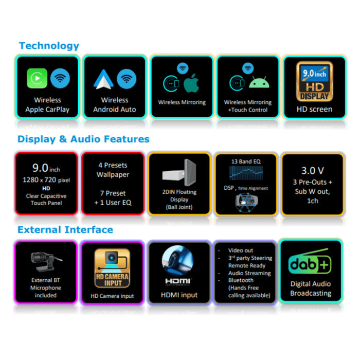 Kenwood DMX-F920DS 9" HD Digital Media Receiver